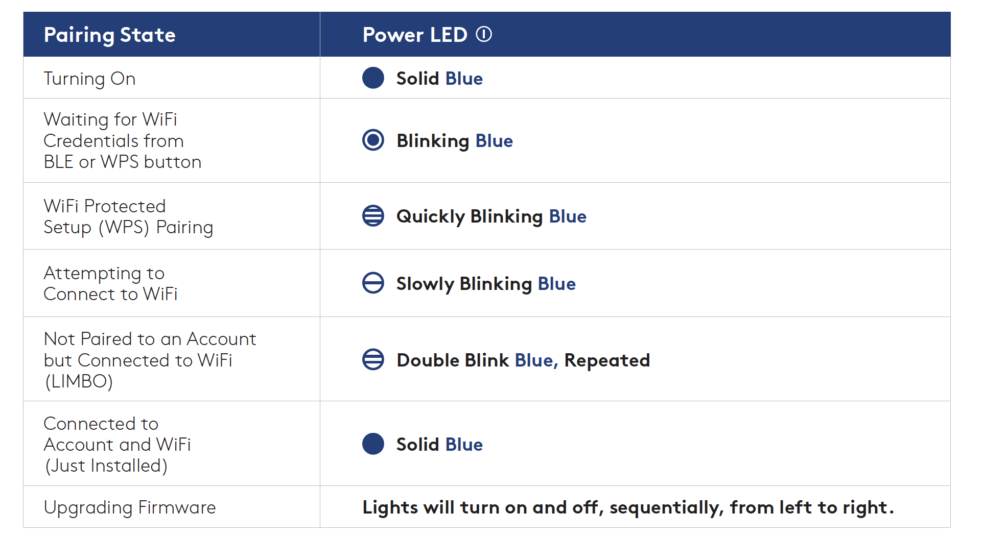 remove adt doorbell camera